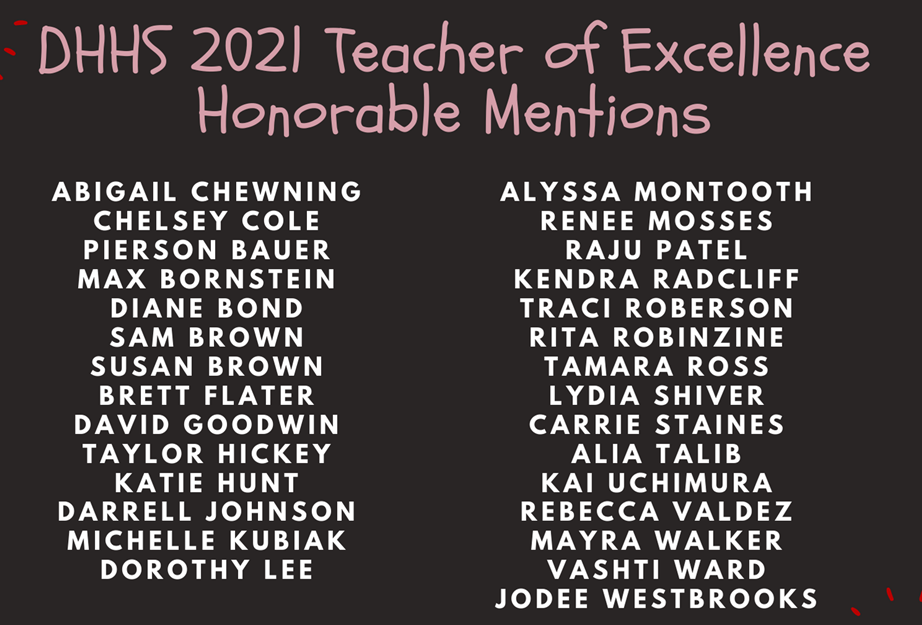 Teacher of Excellence honorable mentions
